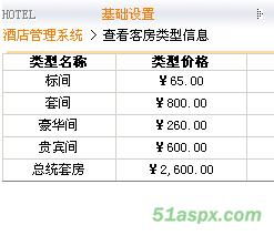 基于三層架構的酒店管理系統項目源碼詳解